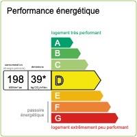 Consommation énergétique : D