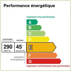Consommation énergétique : E