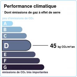 Émission de GES : D