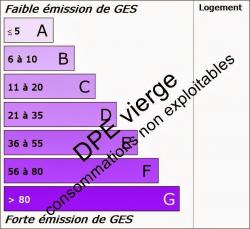 Émission de GES : vierge