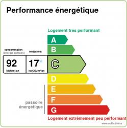 Consommation énergétique : C Consommation énergétique : C